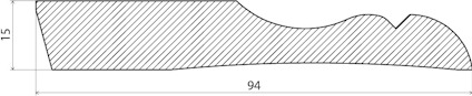 Tvärsnitt av en formad list med måttangivelser 15 och 94 i millimeter.